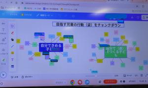 校内研修(3)