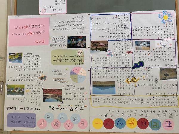 トピックス 国府中学校公式ホームページ トピックス 国府中学校公式ホームページ